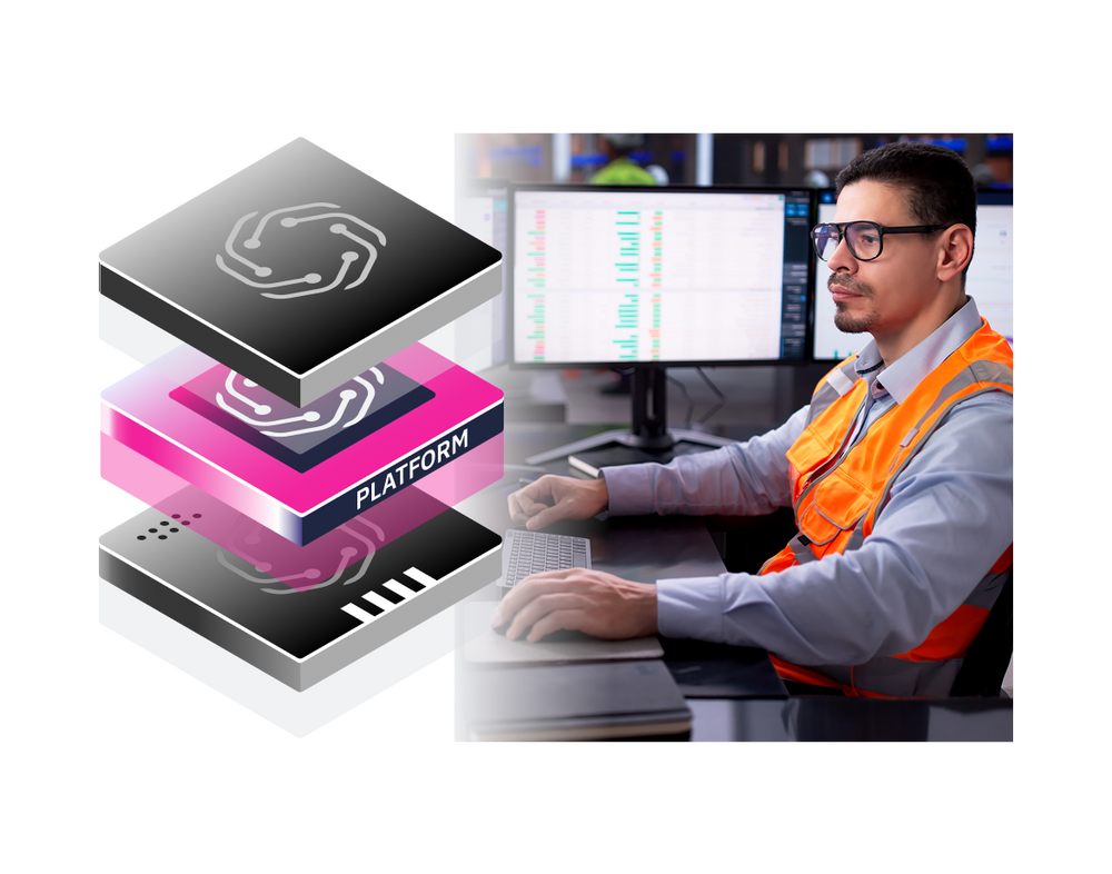 Vision Intelligence Infrastructure Platform | Robovision | Robovision