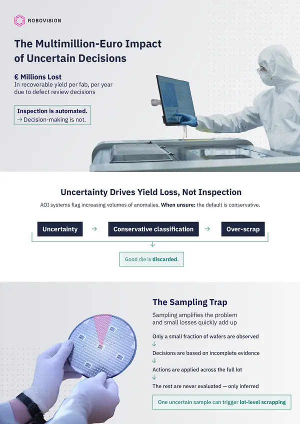 2026 03 INFOGRAPHIC Semicon 2