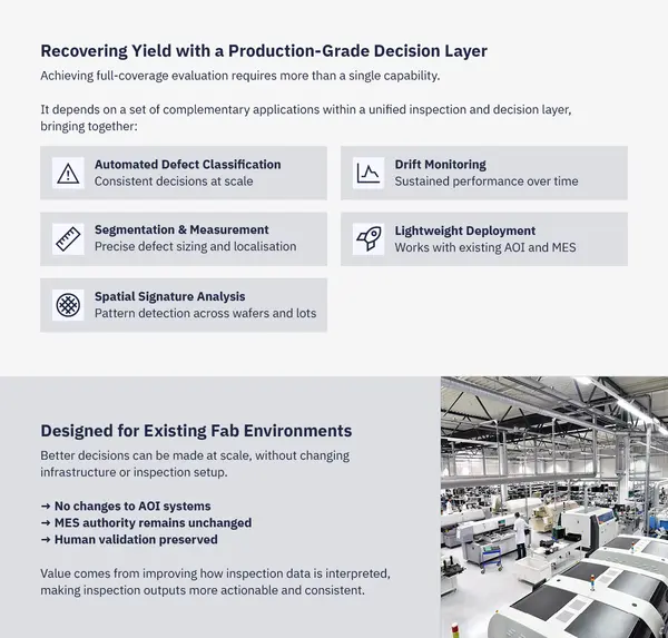 2026 04 OP Yield Impact Model2
