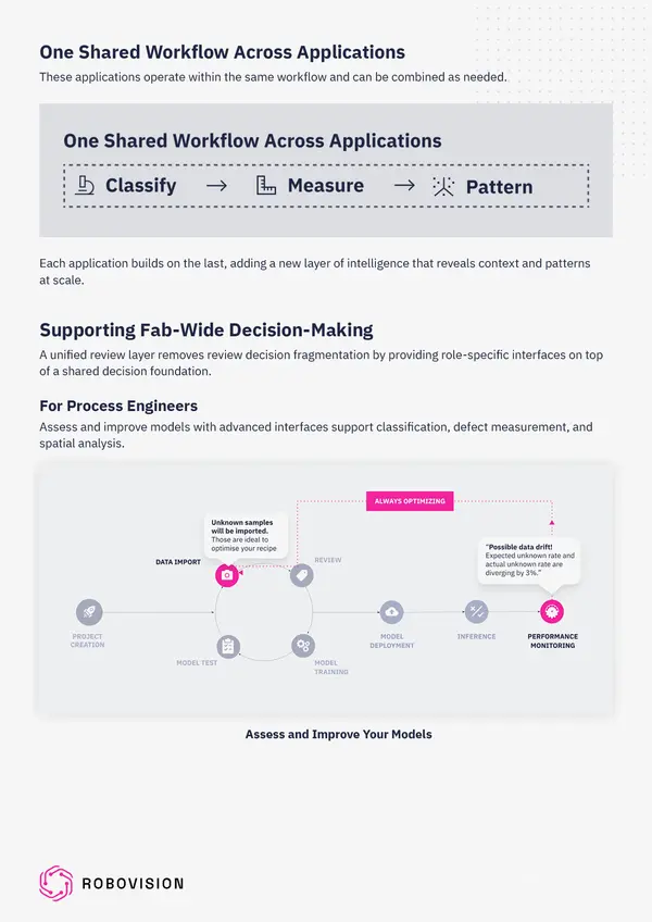 2026 04 OP Semiconductor Tech Brief2